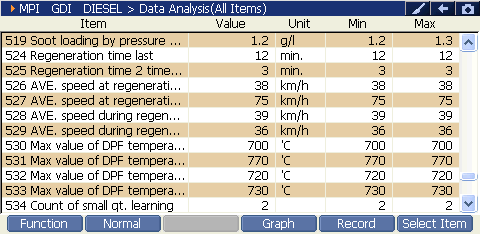 2000 RPM preview